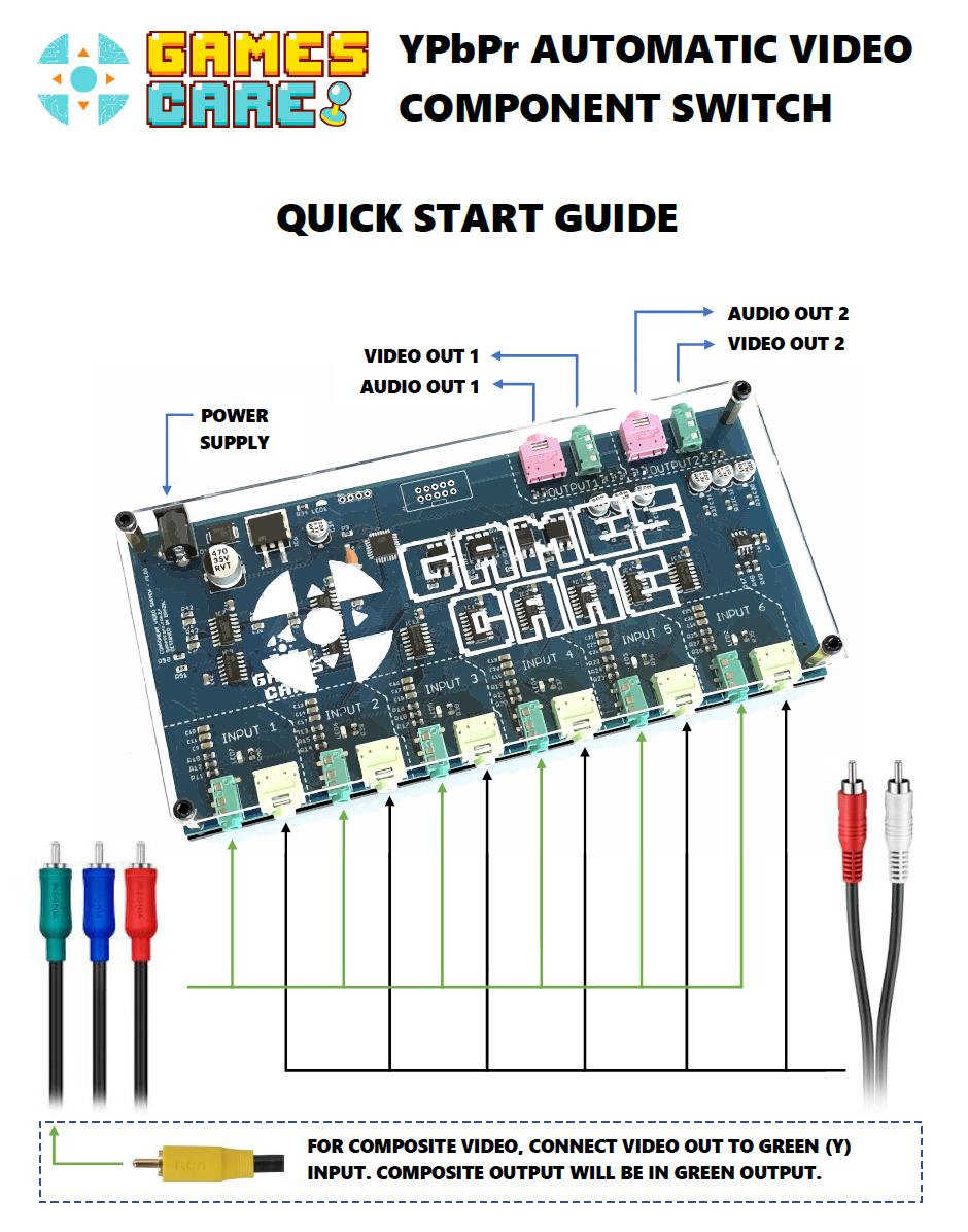 6 in, 2 out Automatic Component Switch - GamesCare